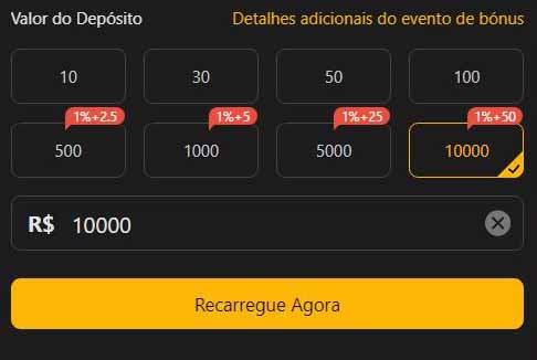 surebet