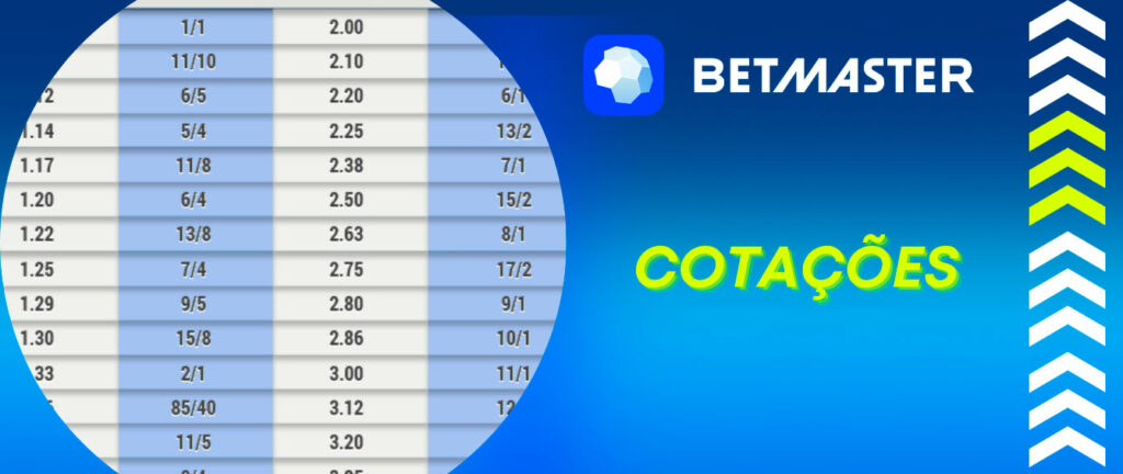 Batway login